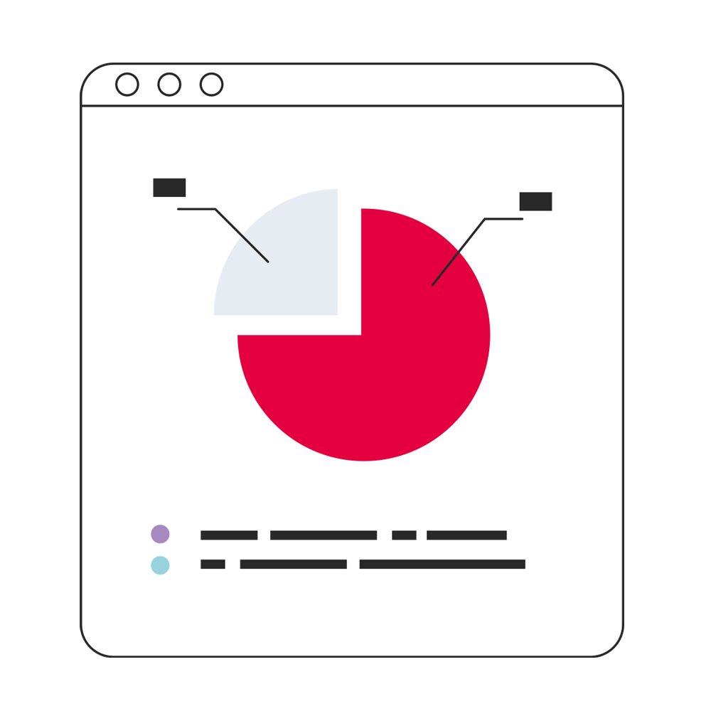 Website optimalisatie