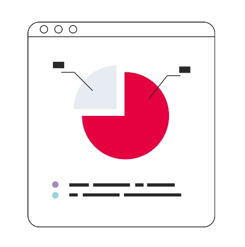 Website optimalisatie