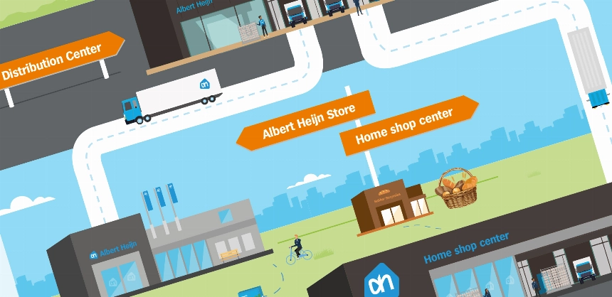 Jaarverslag op een creatieve manier